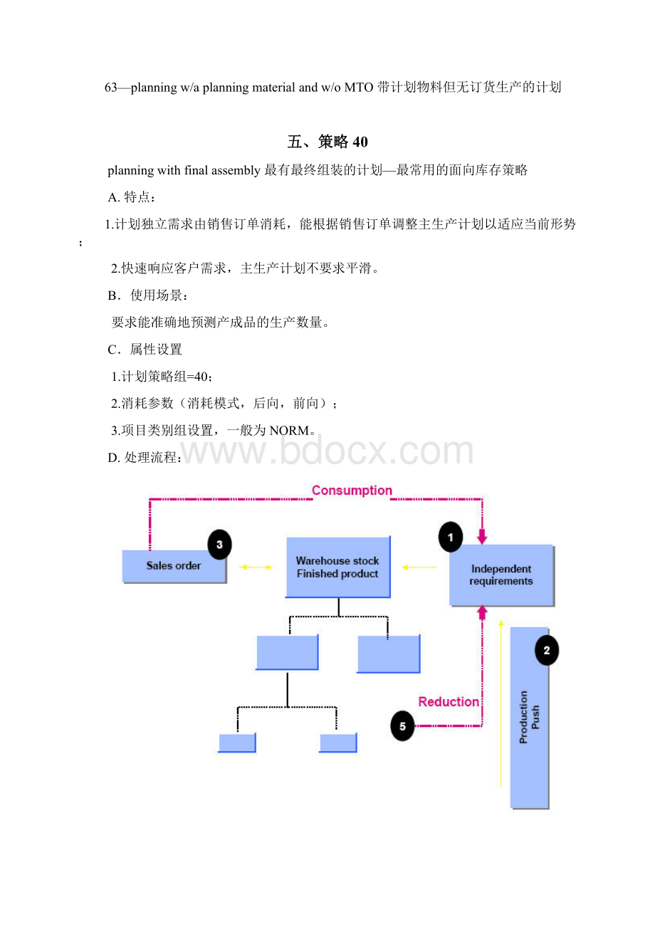 SAP 计划策略非常详细.docx_第3页