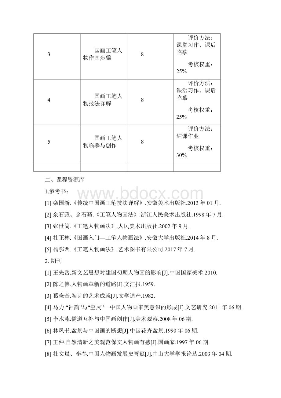 《国画工笔人物》教学大纲.docx_第2页