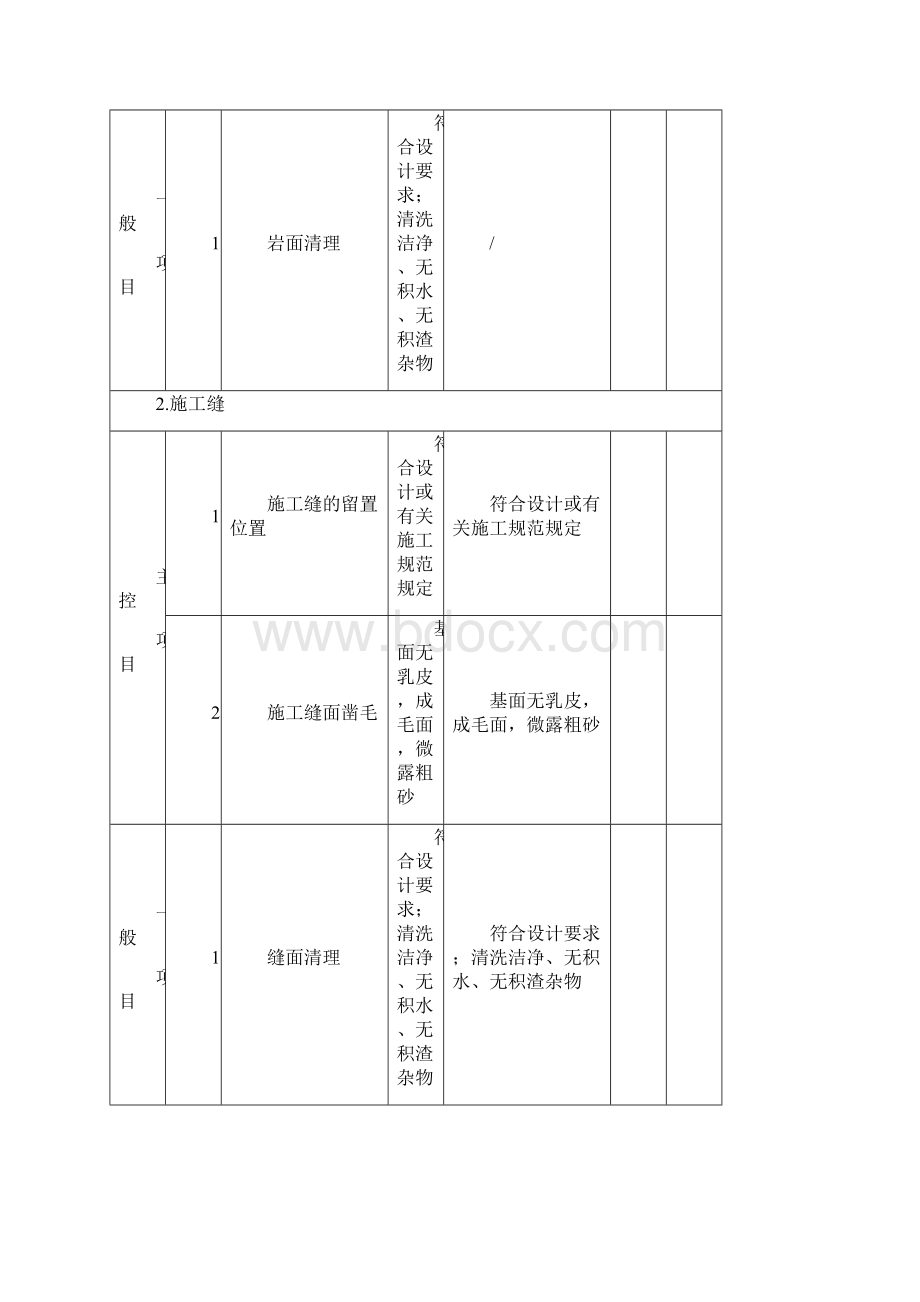 清水池壁板混凝土.docx_第3页