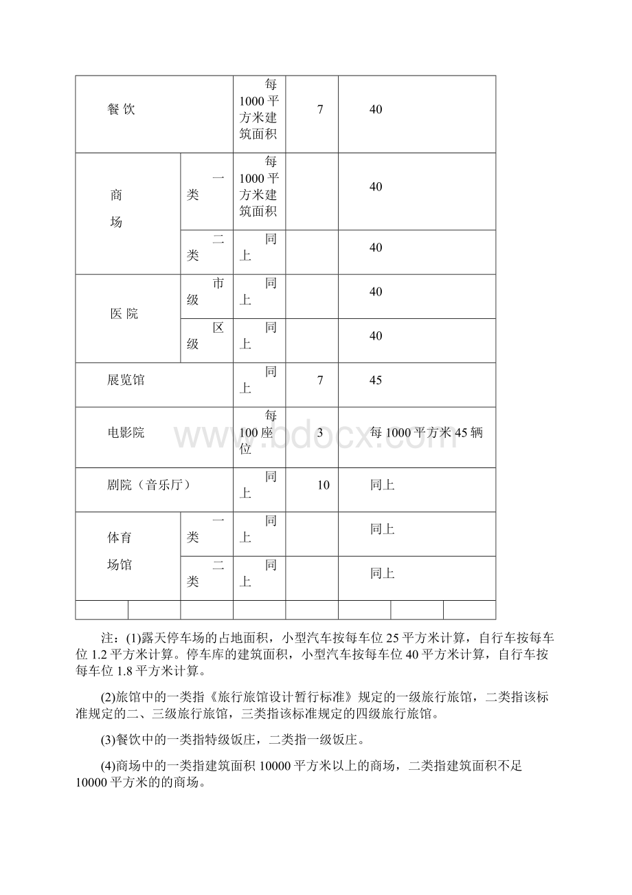 北京地域建设工程计划设计通那么5.docx_第2页