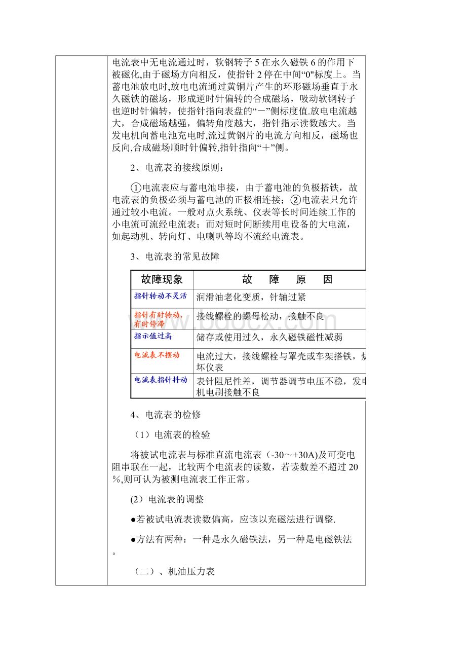 汽车仪表及报警装置.docx_第2页