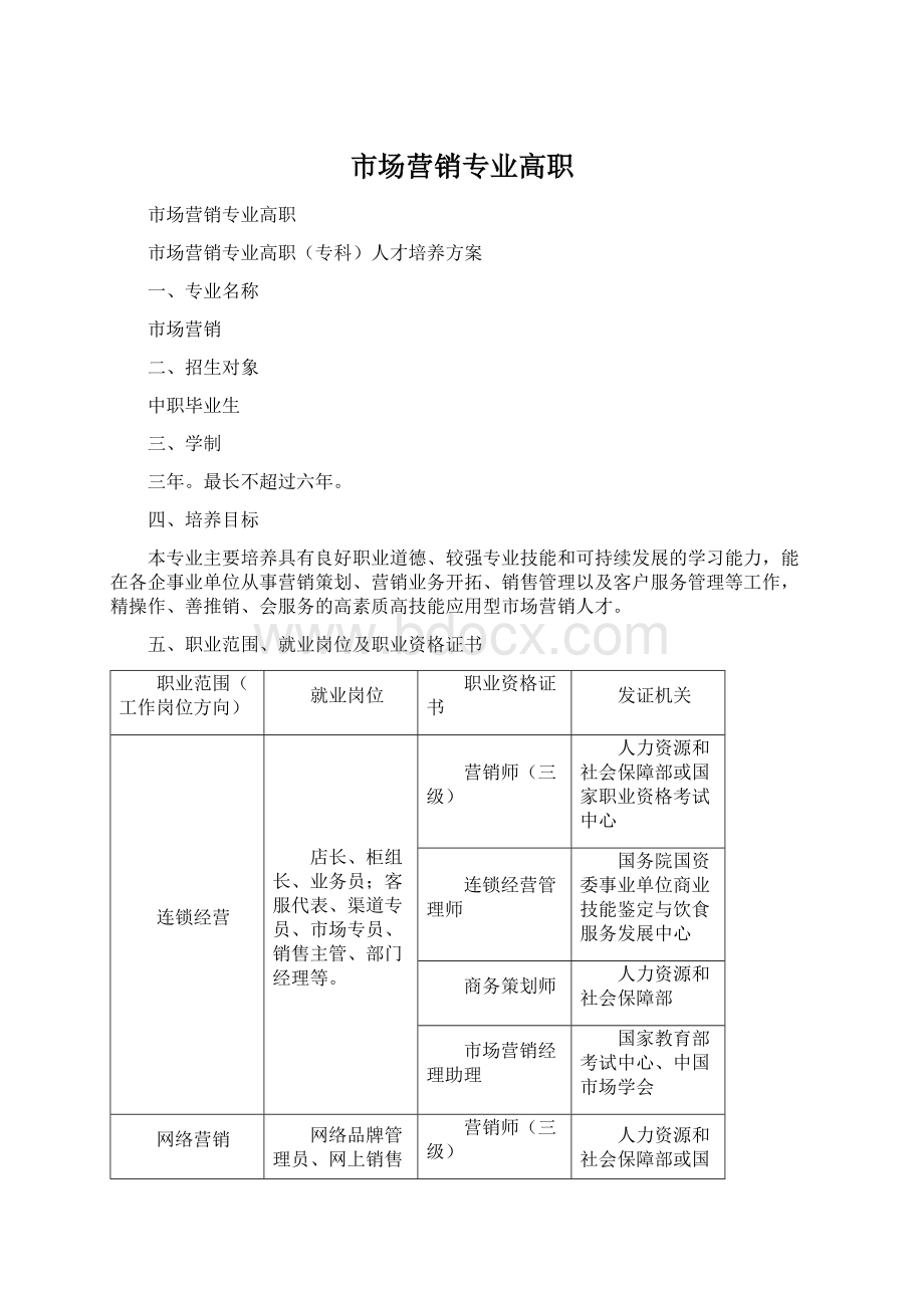 市场营销专业高职.docx_第1页