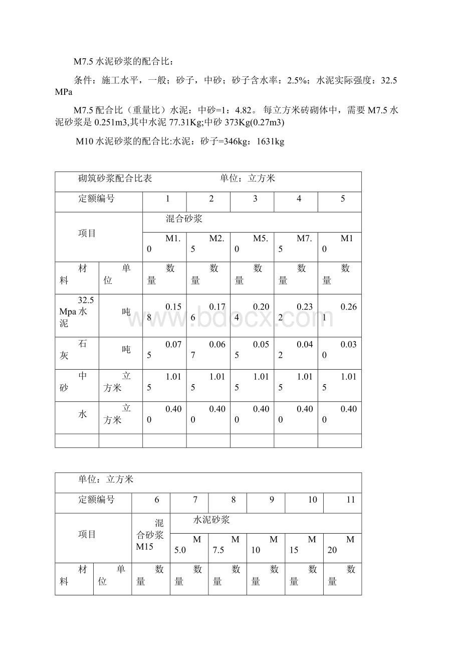 土建材料Word文档格式.docx_第3页