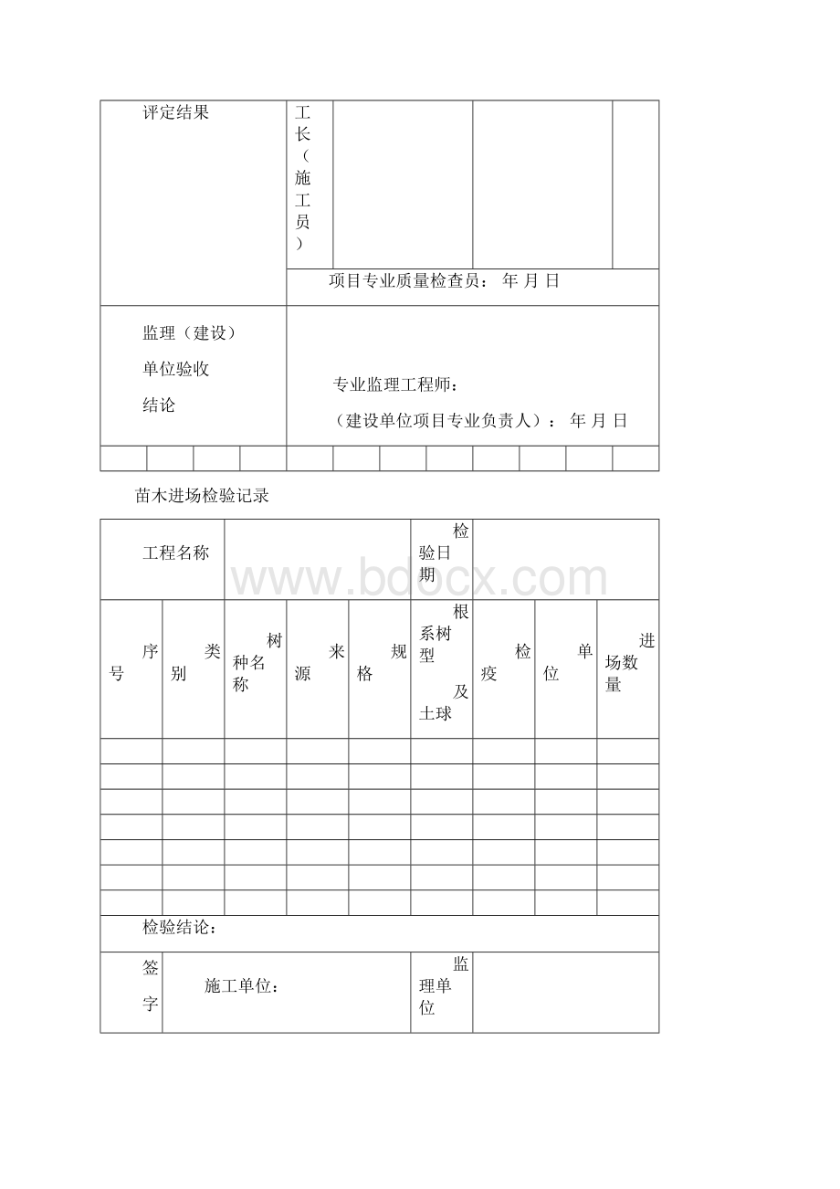 园林绿化施工常用表格模板.docx_第2页