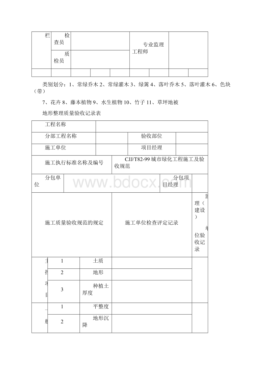 园林绿化施工常用表格模板.docx_第3页