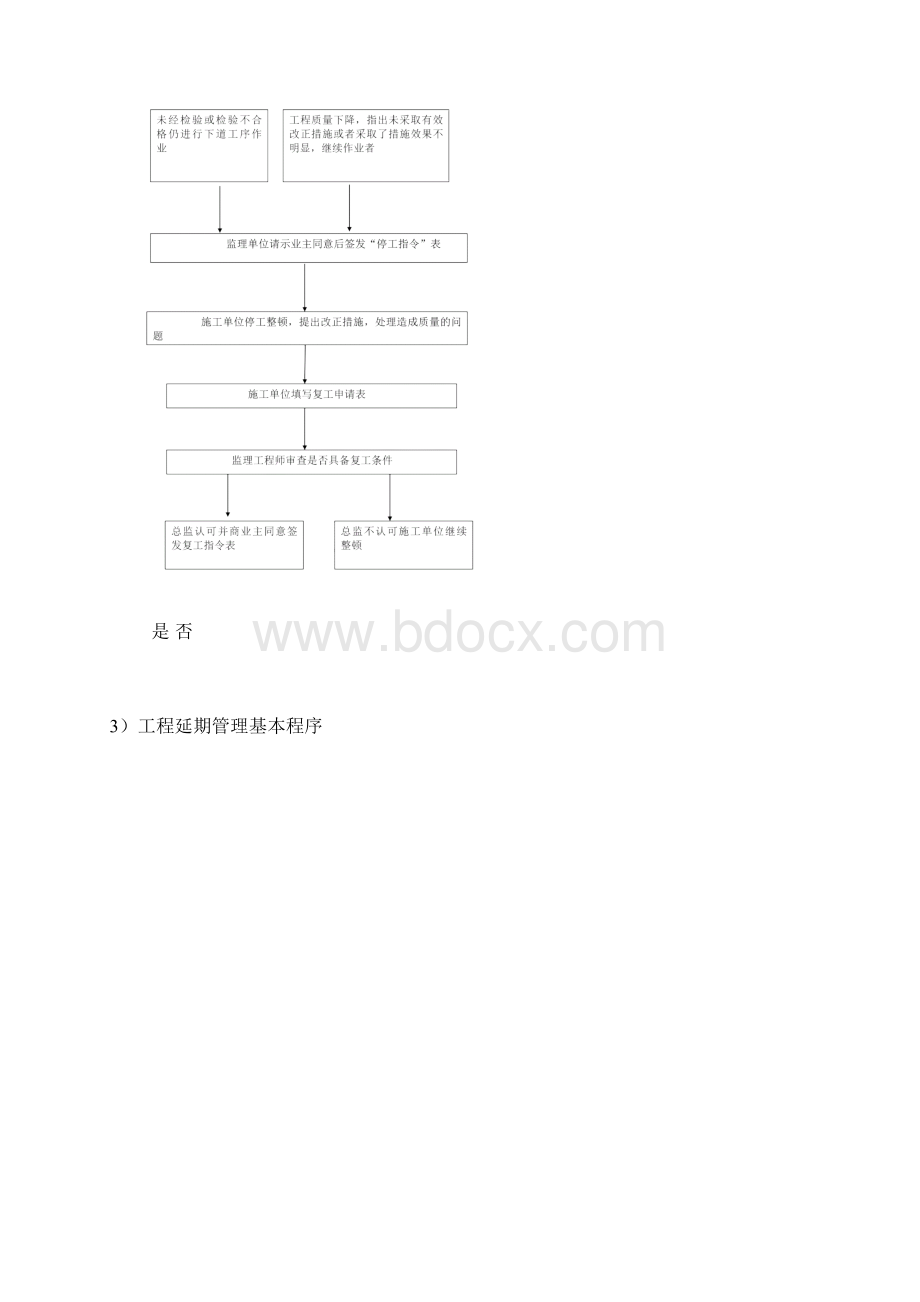 合同书和信息管理措施.docx_第2页