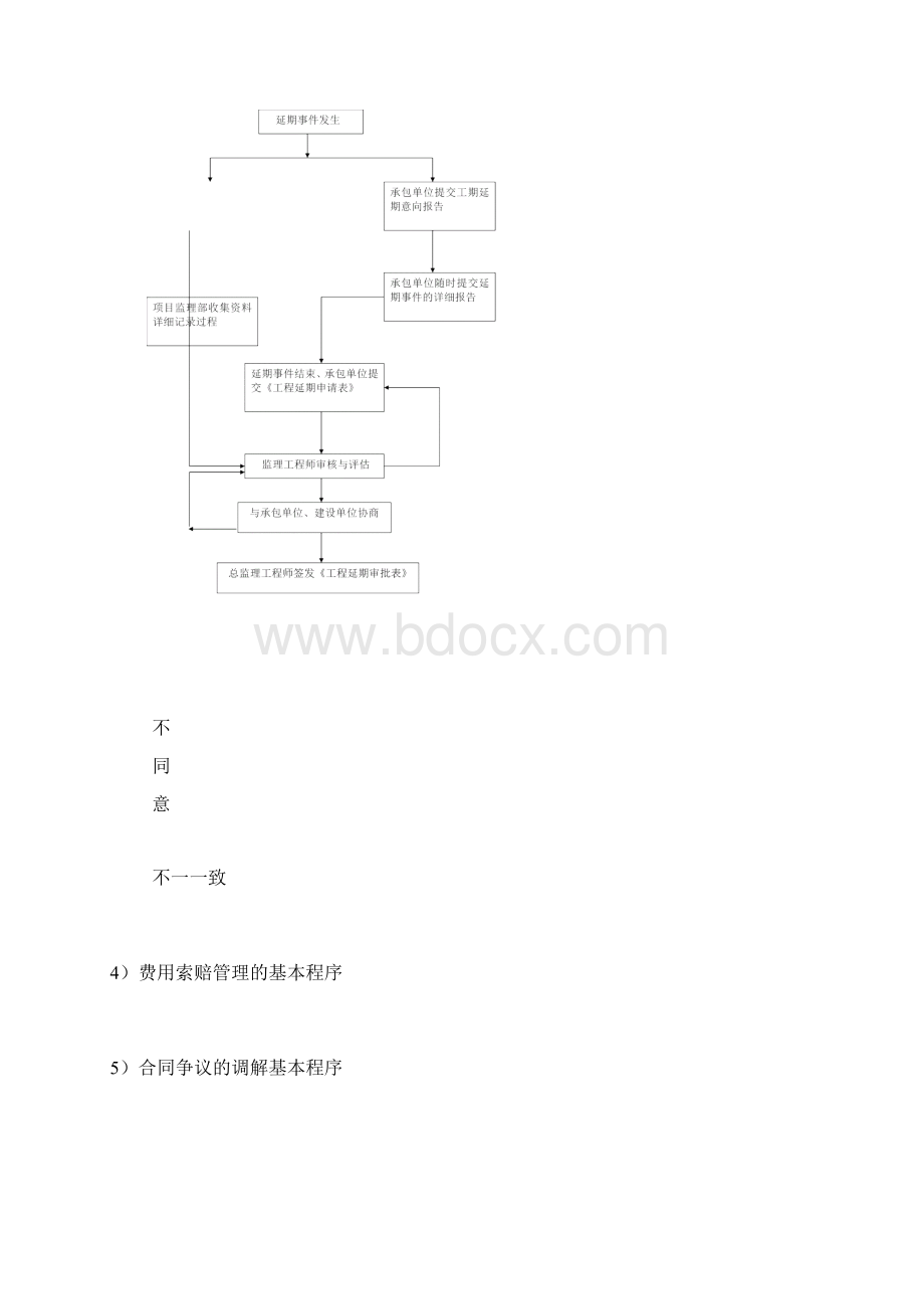 合同书和信息管理措施.docx_第3页