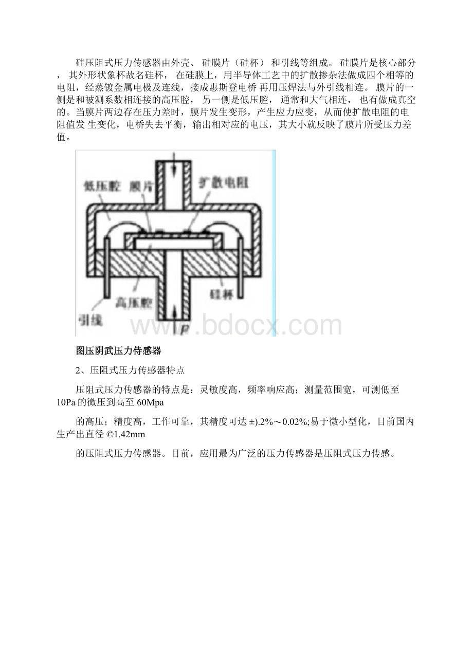 压力传感器原理及应用称重技术Word文档格式.docx_第2页