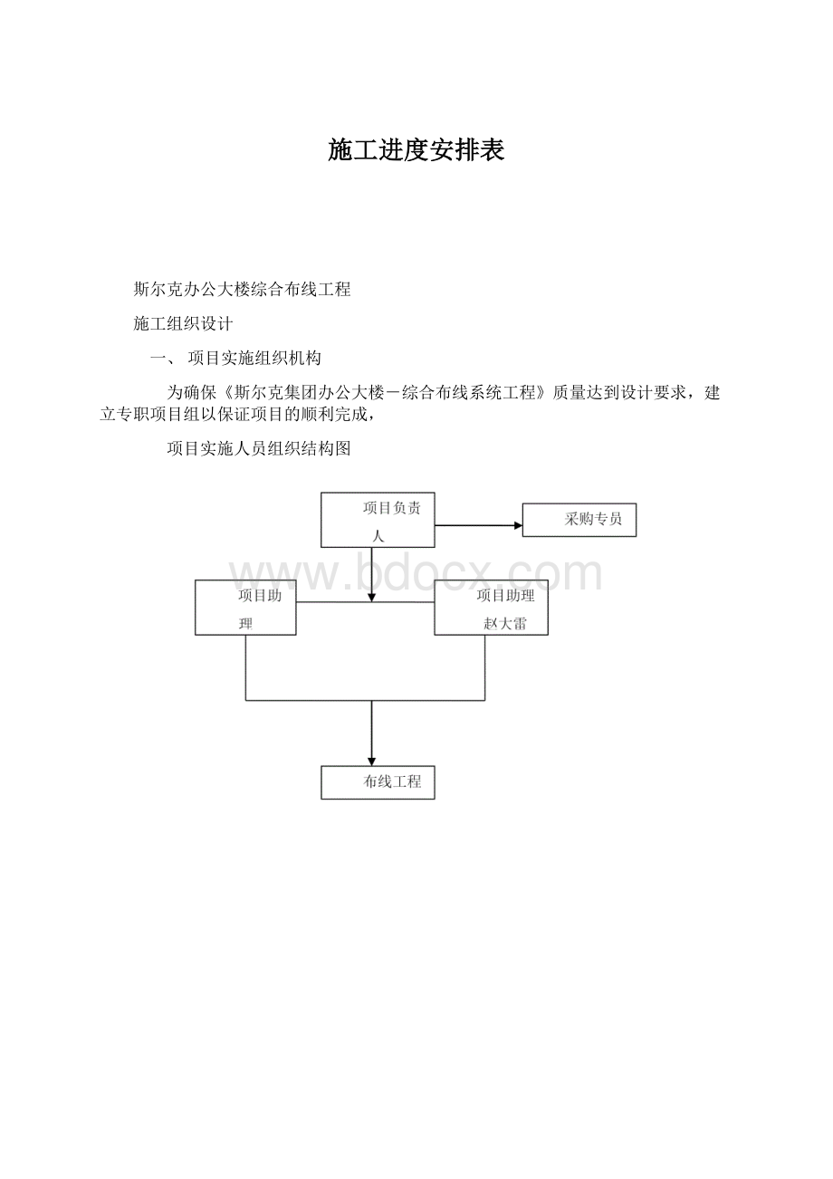 施工进度安排表Word下载.docx