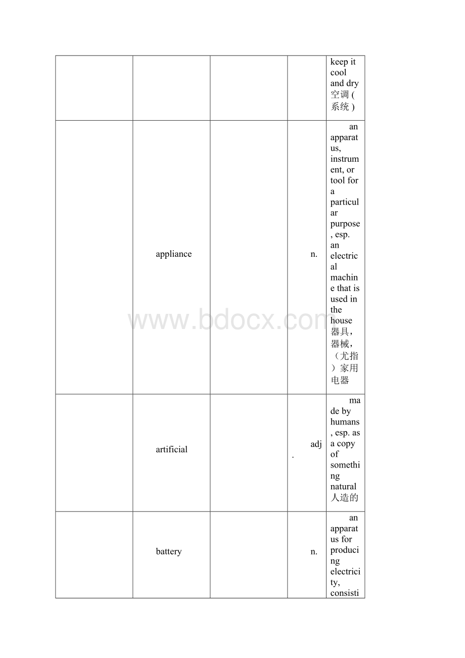 大学体验英语3单词Unite1Word格式.docx_第2页