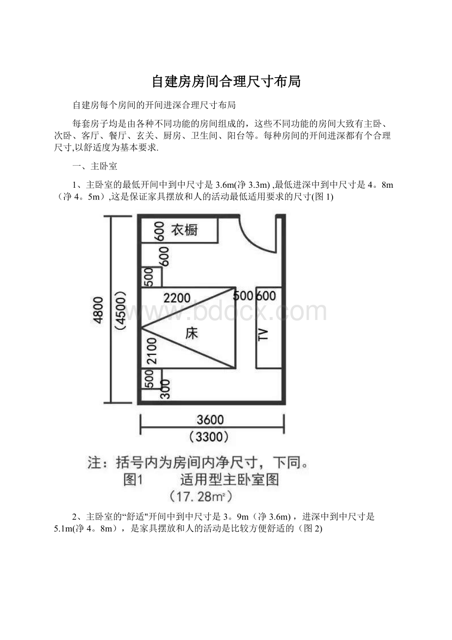 自建房房间合理尺寸布局Word下载.docx