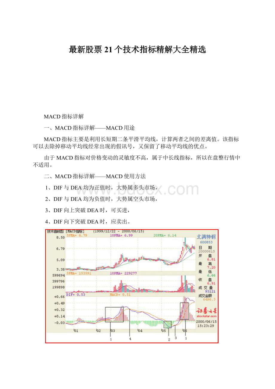 最新股票21个技术指标精解大全精选Word格式文档下载.docx_第1页