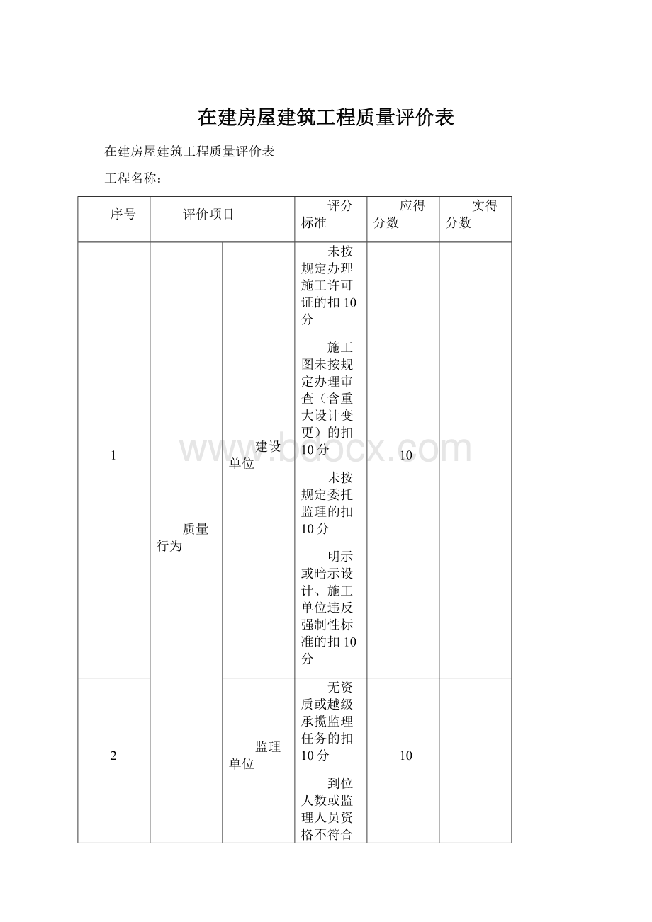 在建房屋建筑工程质量评价表Word文件下载.docx