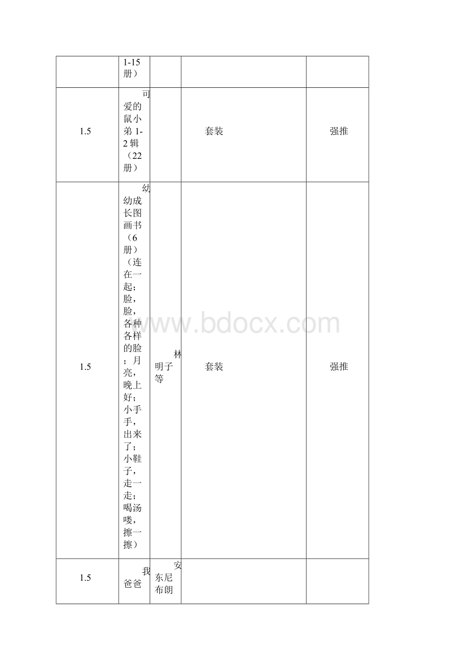 15岁幼儿必读绘本书目按年龄分布之欧阳术创编.docx_第2页