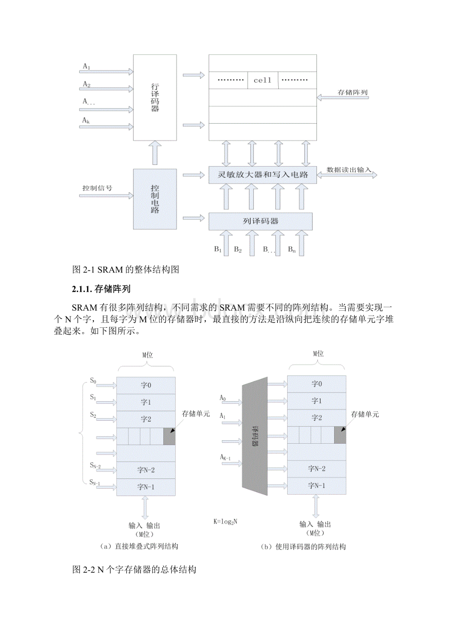 第二章 SRAM工作原理和性能指标文档格式.docx_第2页