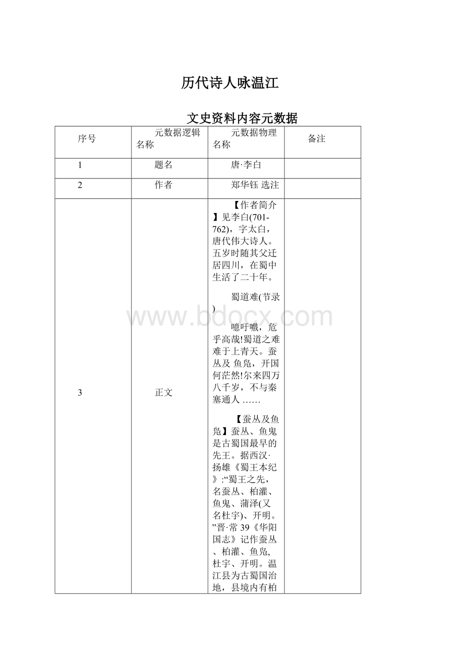 历代诗人咏温江文档格式.docx_第1页