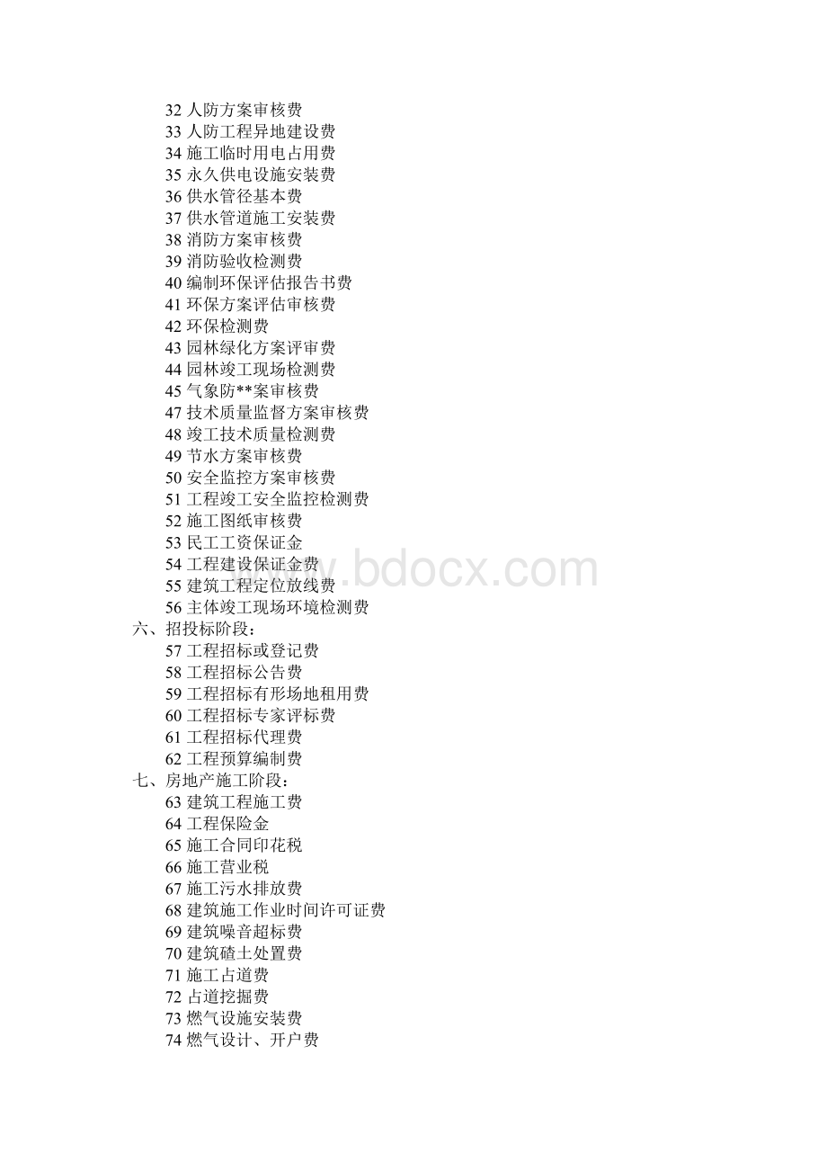 开发到建设要缴纳116个费用建筑常识.docx_第2页