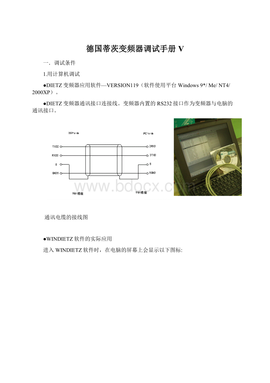 德国蒂茨变频器调试手册VWord格式文档下载.docx