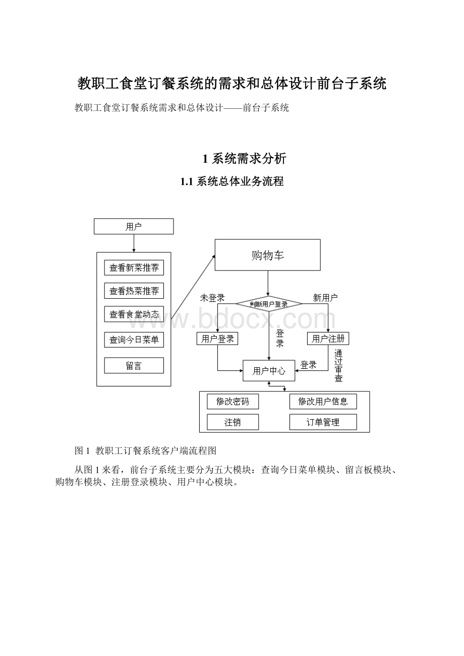 教职工食堂订餐系统的需求和总体设计前台子系统Word文档下载推荐.docx_第1页