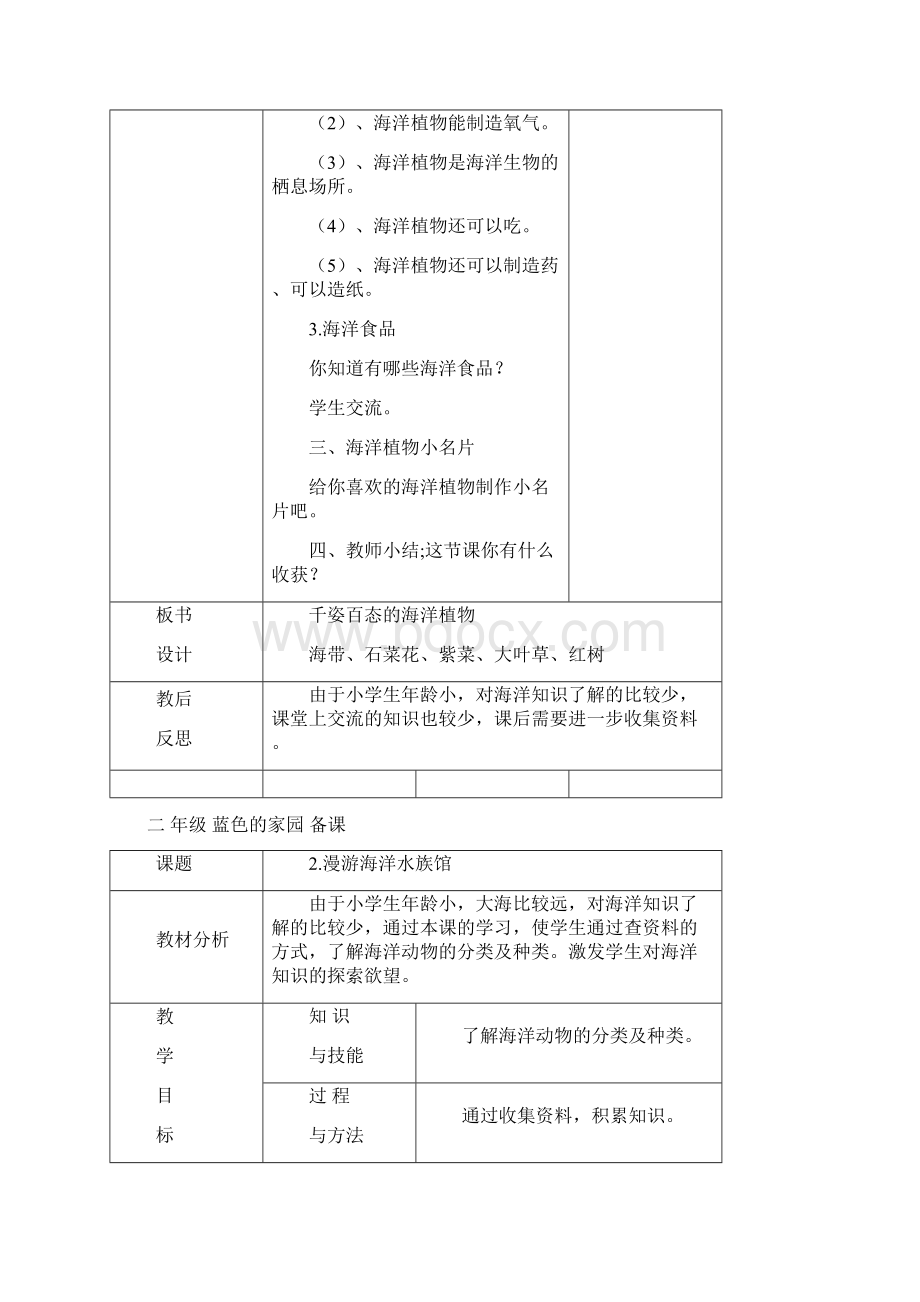 二年级蓝色海洋教学设计说明Word文档下载推荐.docx_第3页