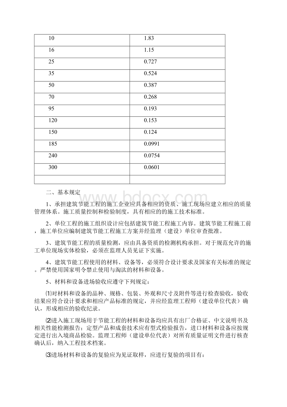 建筑节能工程施工质量控制要点教学内容.docx_第3页