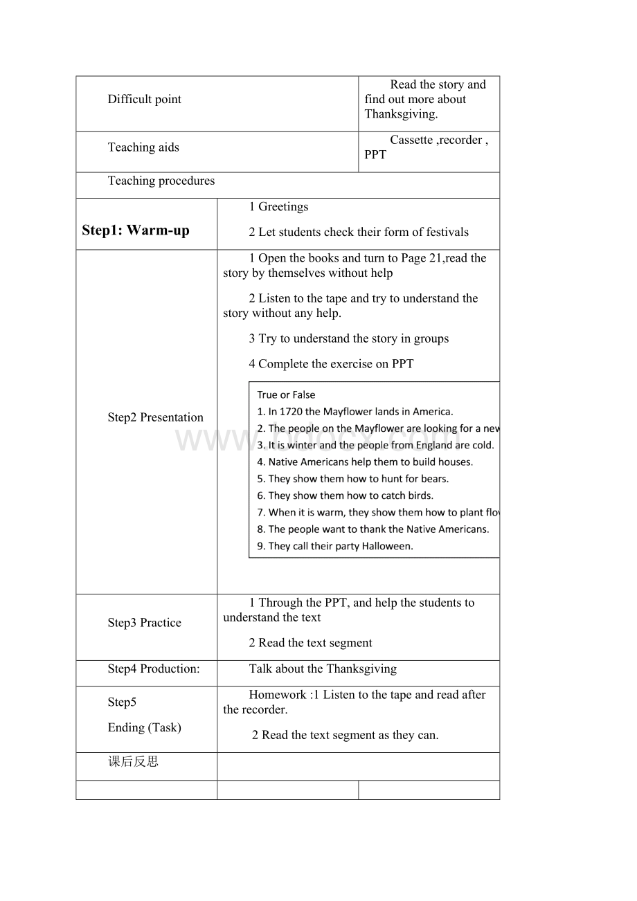 Unit3Festivals6课时Word格式文档下载.docx_第3页