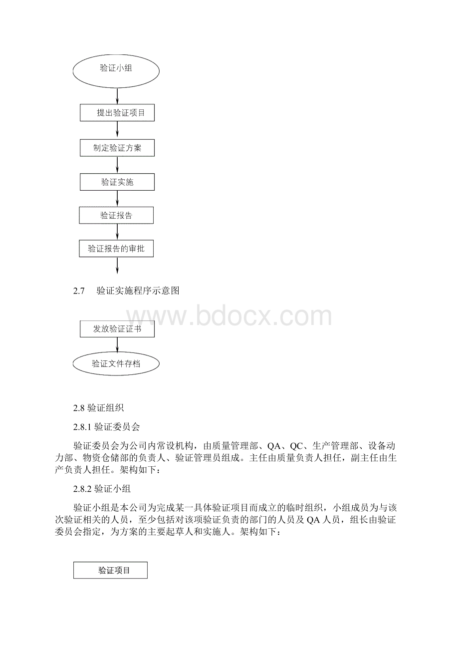 新版GMP验证施Word下载.docx_第3页