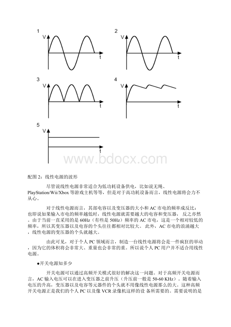 开关电源工作原理详解析.docx_第2页