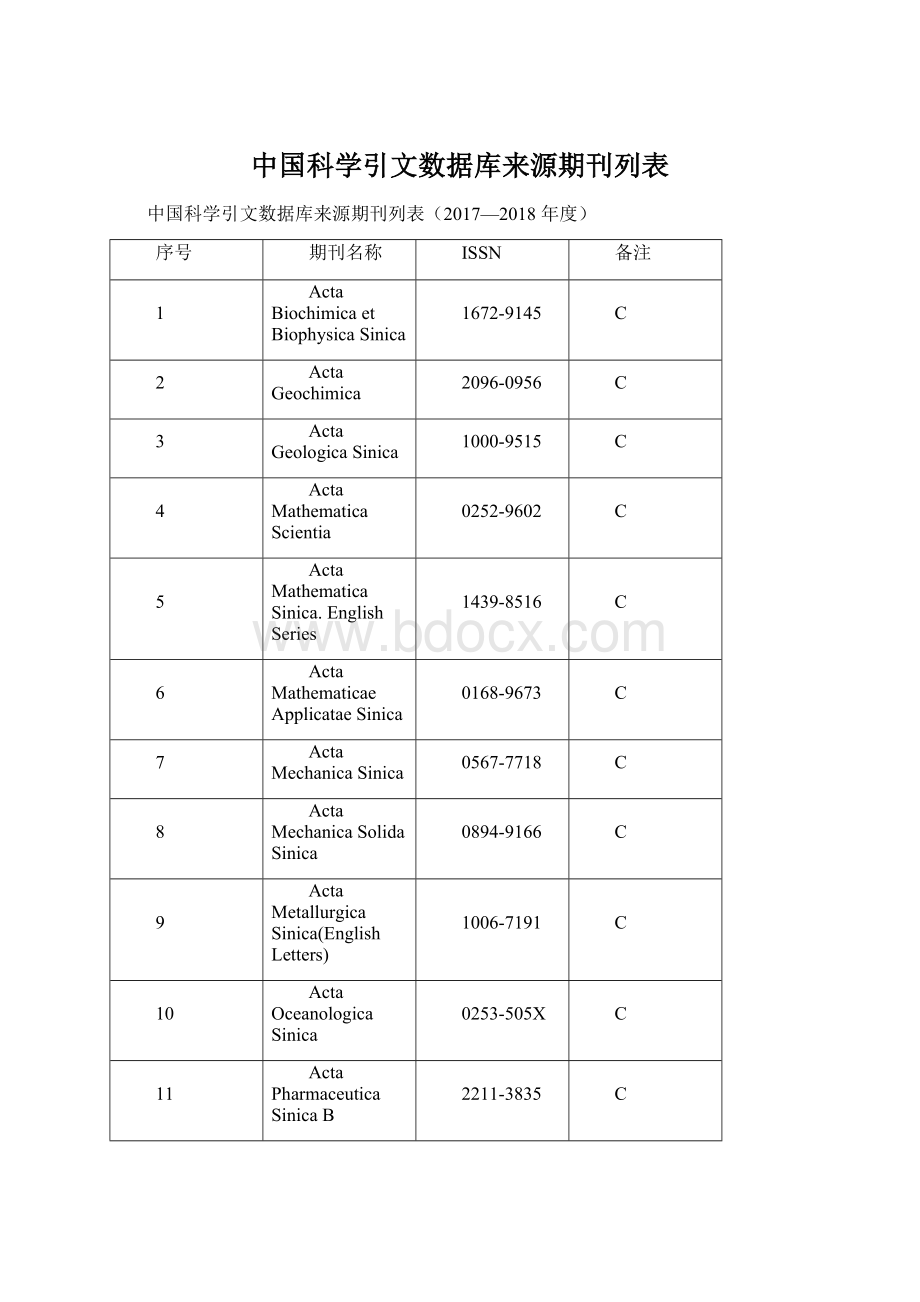 中国科学引文数据库来源期刊列表文档格式.docx