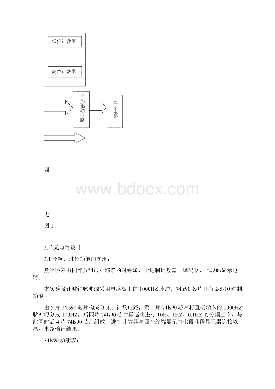 数字电路课程设计及仿真秒表文档格式.docx_第3页