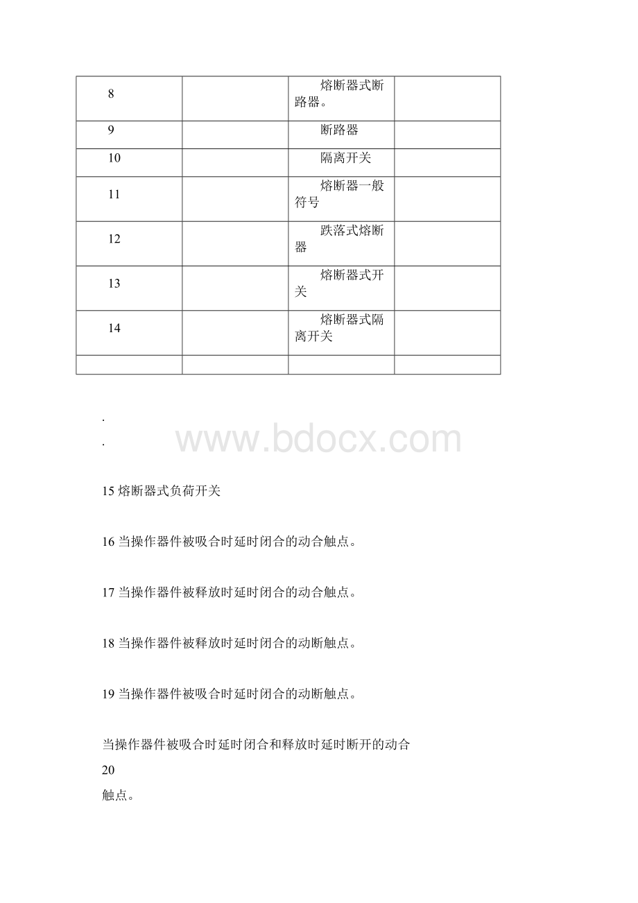 强电图例符号大全多年整理总结最新版Word文档下载推荐.docx_第2页