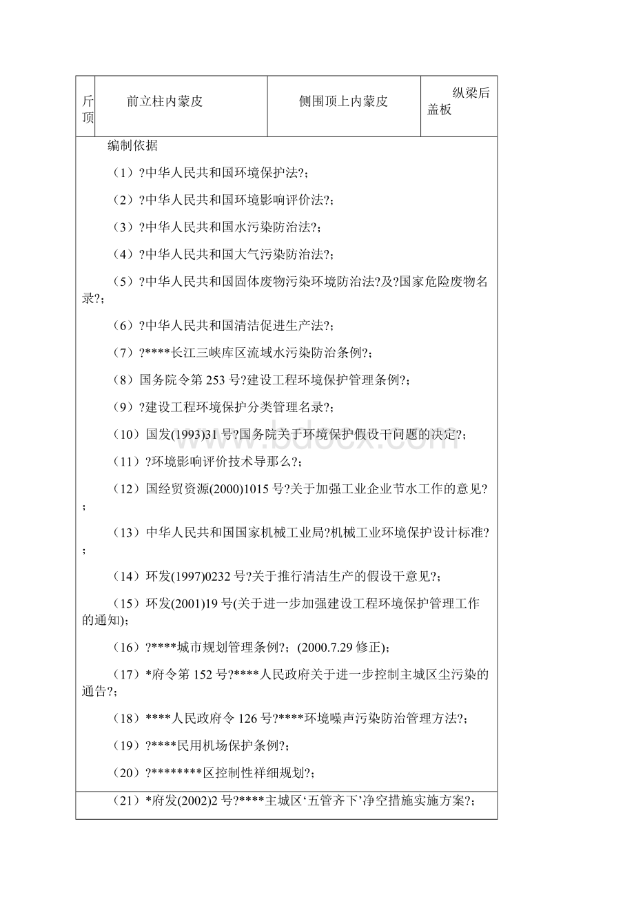 汽车配件厂环境影响报告表Word文件下载.docx_第3页