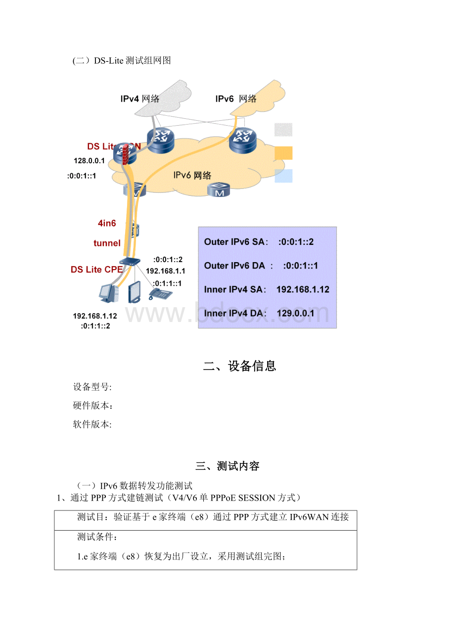 广西电信上行终端双栈和功能测试专项方案Word文档格式.docx_第2页