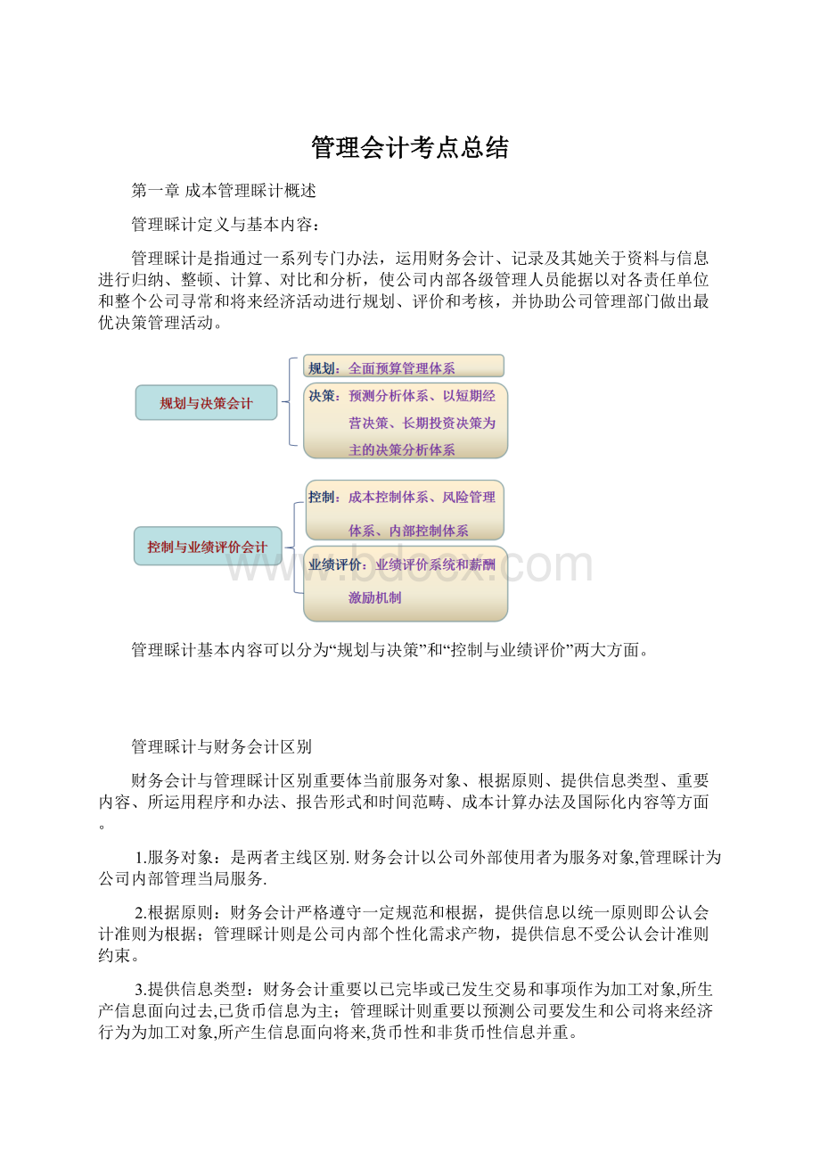 管理会计考点总结.docx_第1页