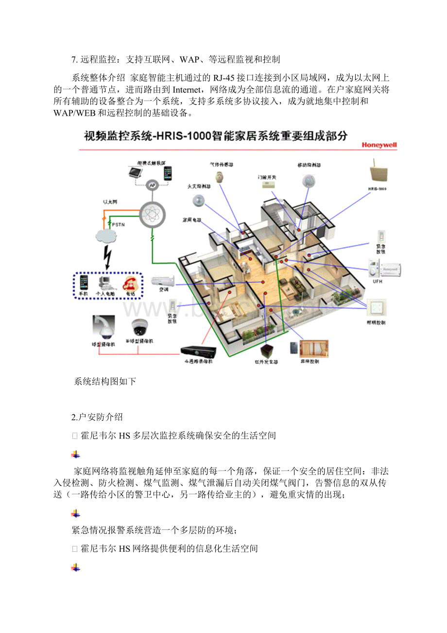 霍尼韦尔别墅智能家居设计全方案Word文档下载推荐.docx_第2页