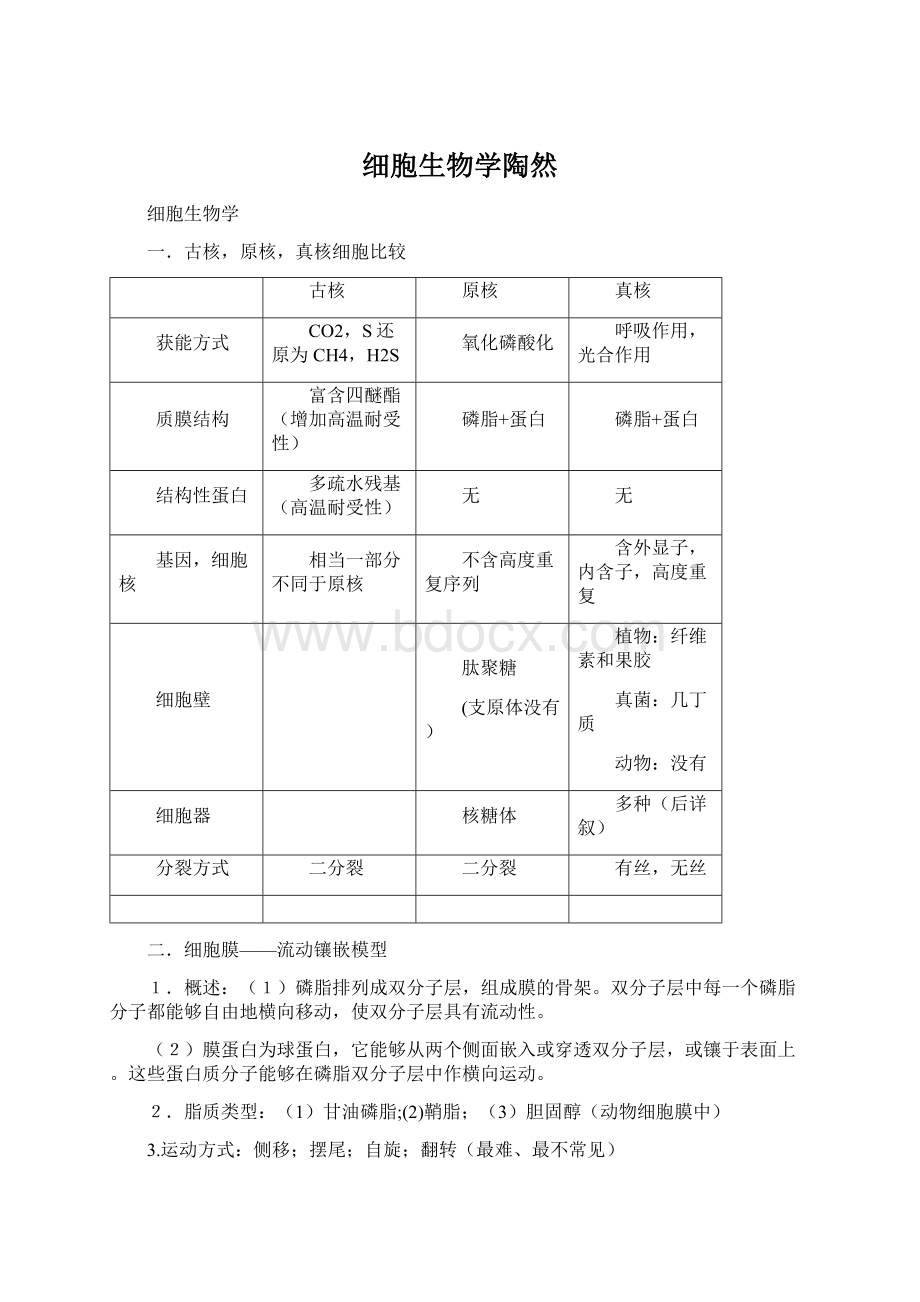 细胞生物学陶然Word格式文档下载.docx