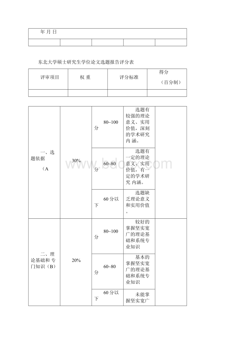 硕士选题报告.docx_第3页