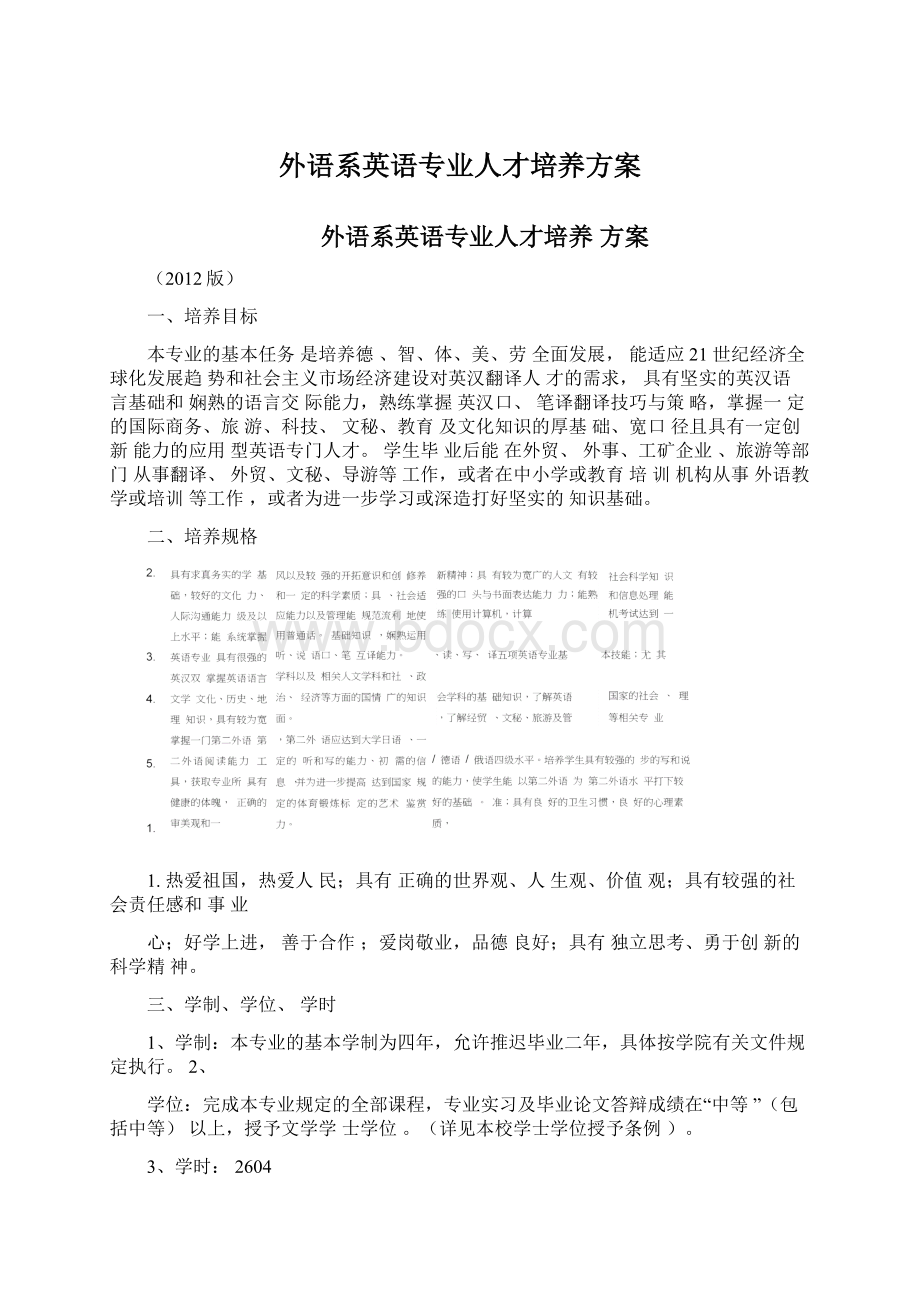 外语系英语专业人才培养方案.docx