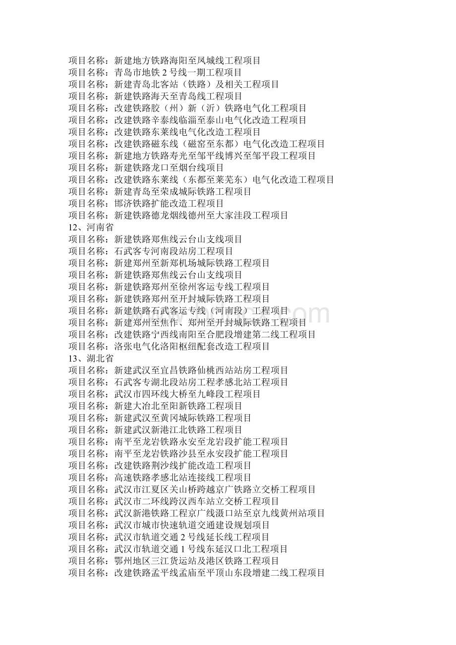 中心全国新建铁路工程汇总.docx_第3页