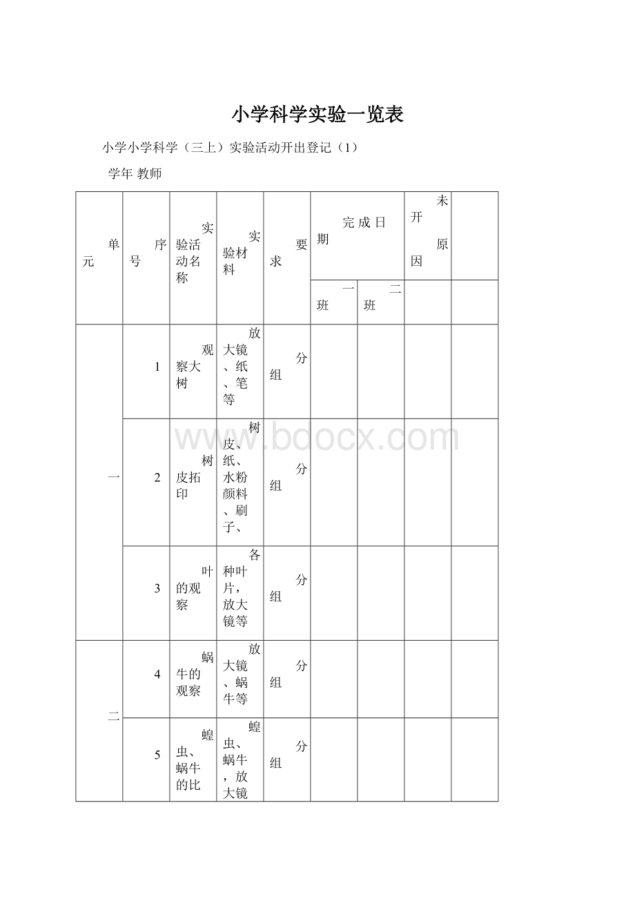 小学科学实验一览表.docx_第1页