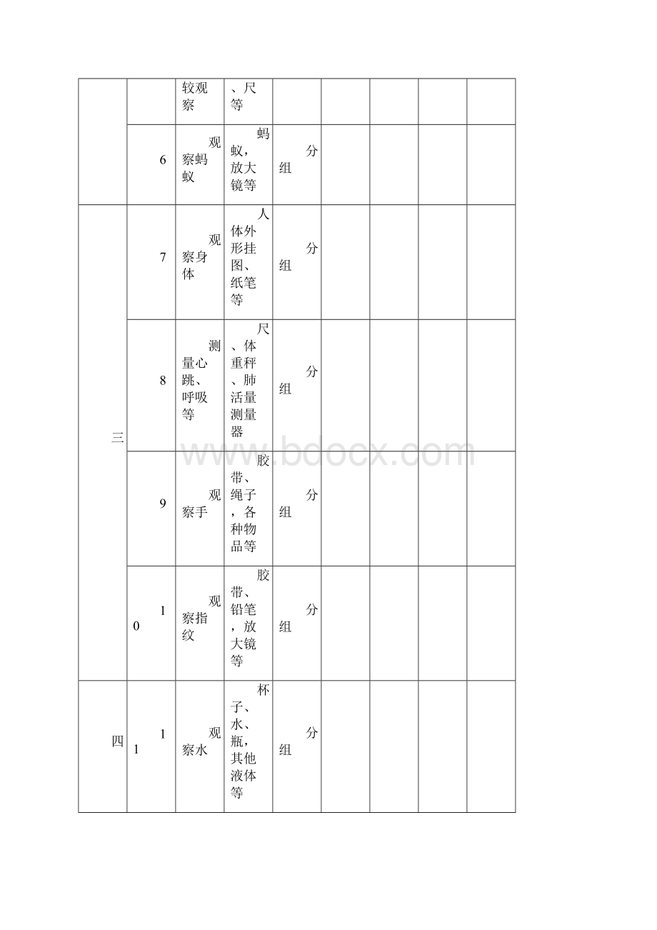 小学科学实验一览表.docx_第2页