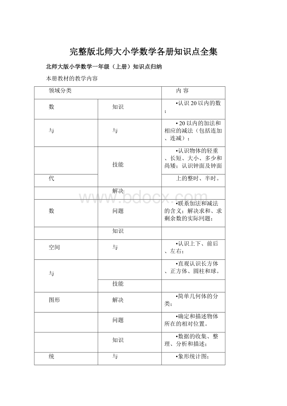 完整版北师大小学数学各册知识点全集.docx