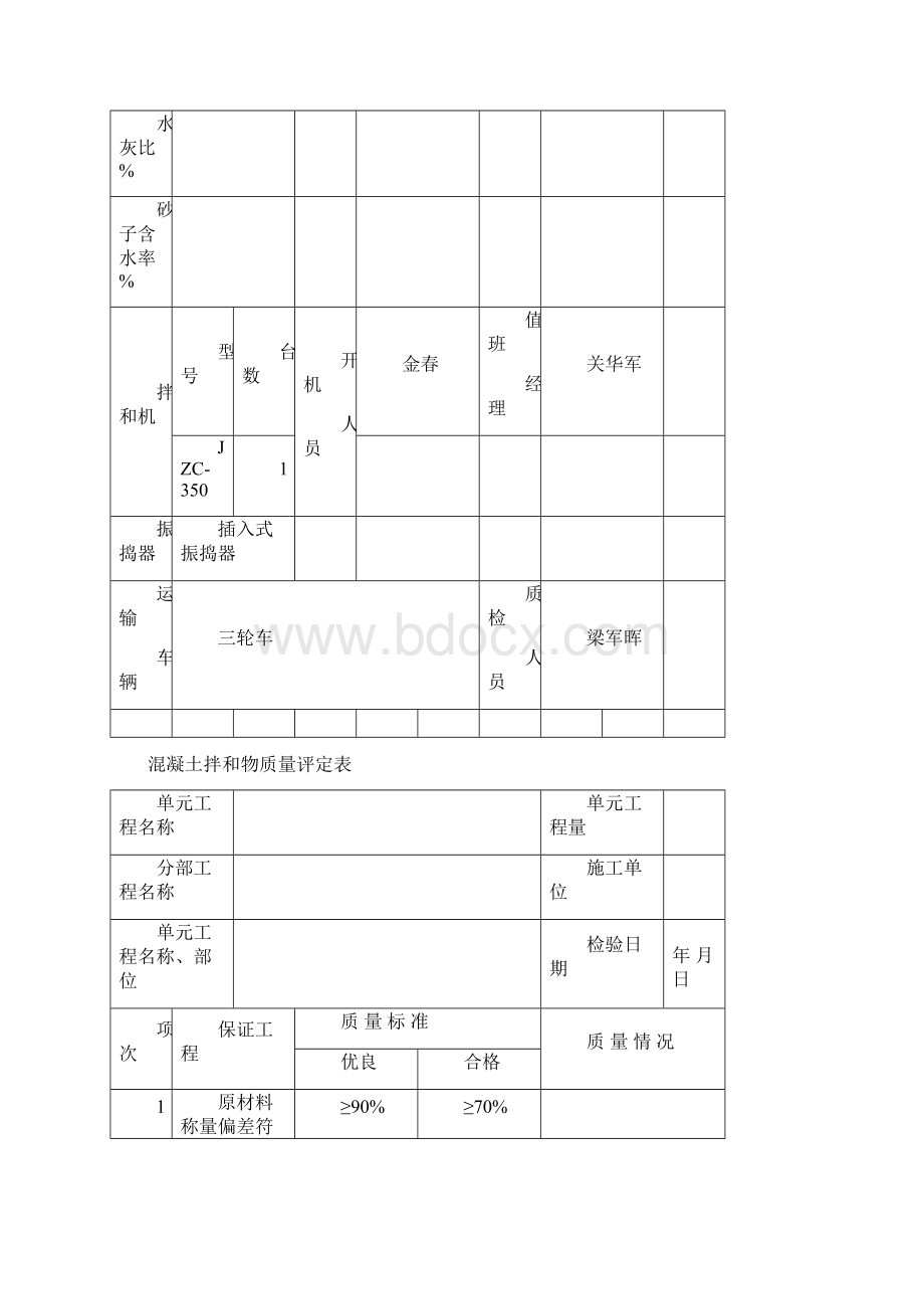 混凝土质量评定Word文件下载.docx_第3页