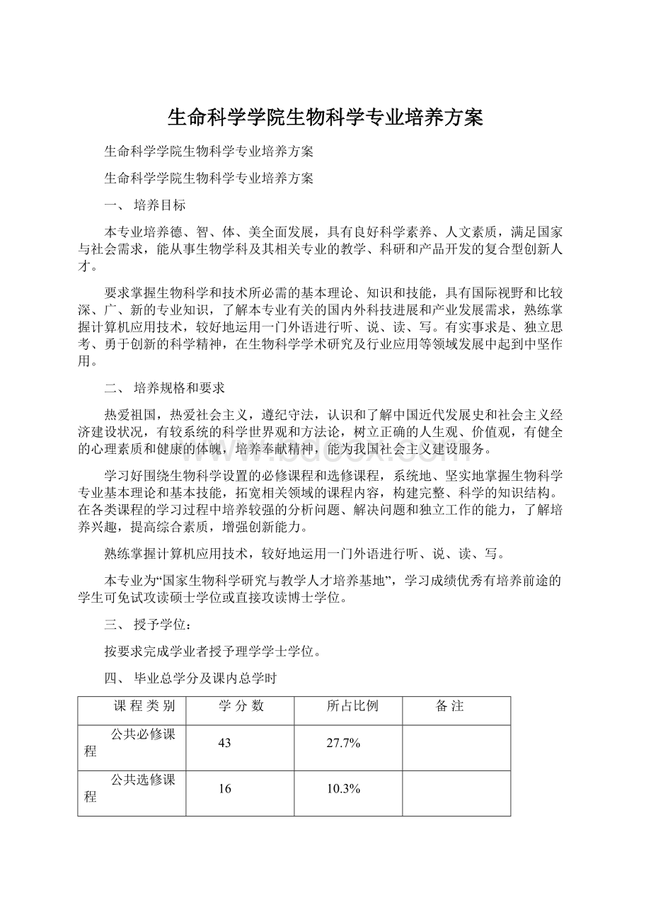 生命科学学院生物科学专业培养方案.docx