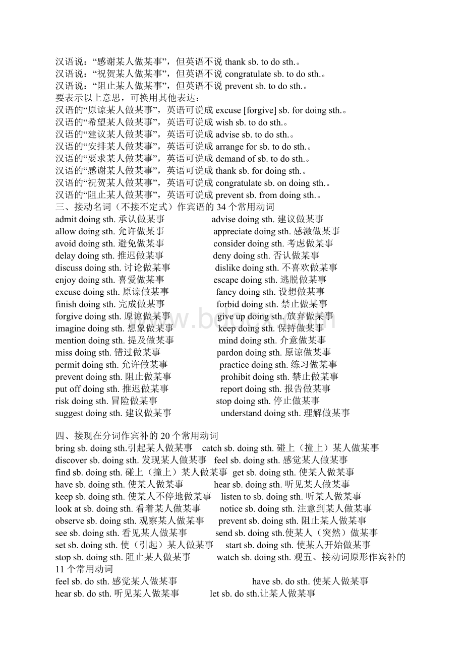 完整word版高中英语词组固定搭配及常用短语完美总结.docx_第3页