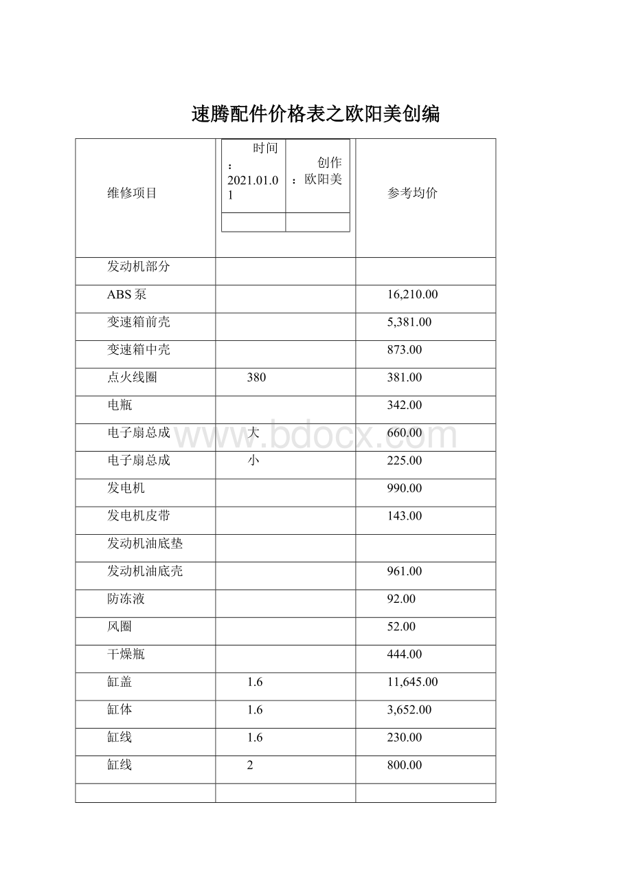 速腾配件价格表之欧阳美创编.docx_第1页