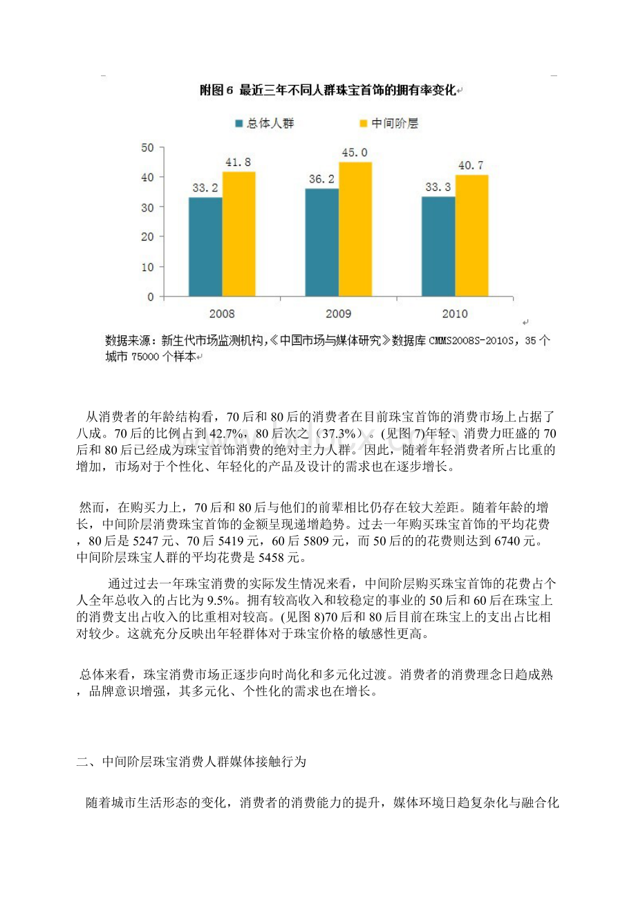 中国中间阶层珠宝首饰消费及媒体习惯研究.docx_第3页