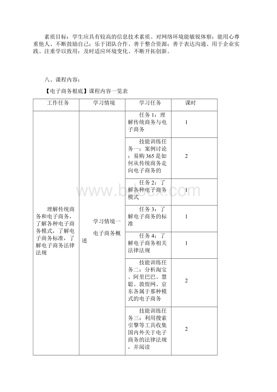 电子商务基础课程标准Word格式.docx_第3页