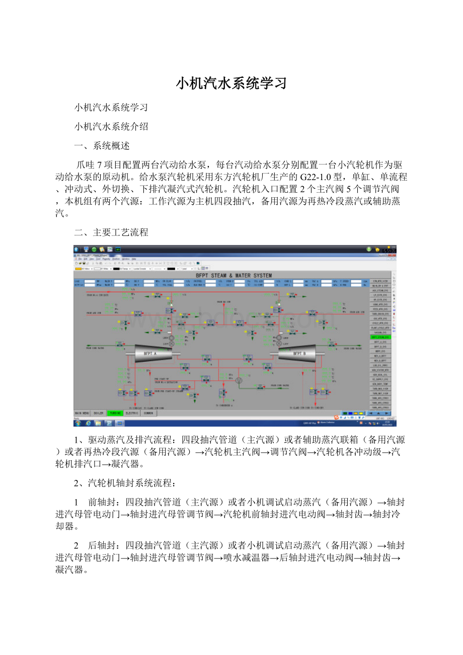 小机汽水系统学习.docx