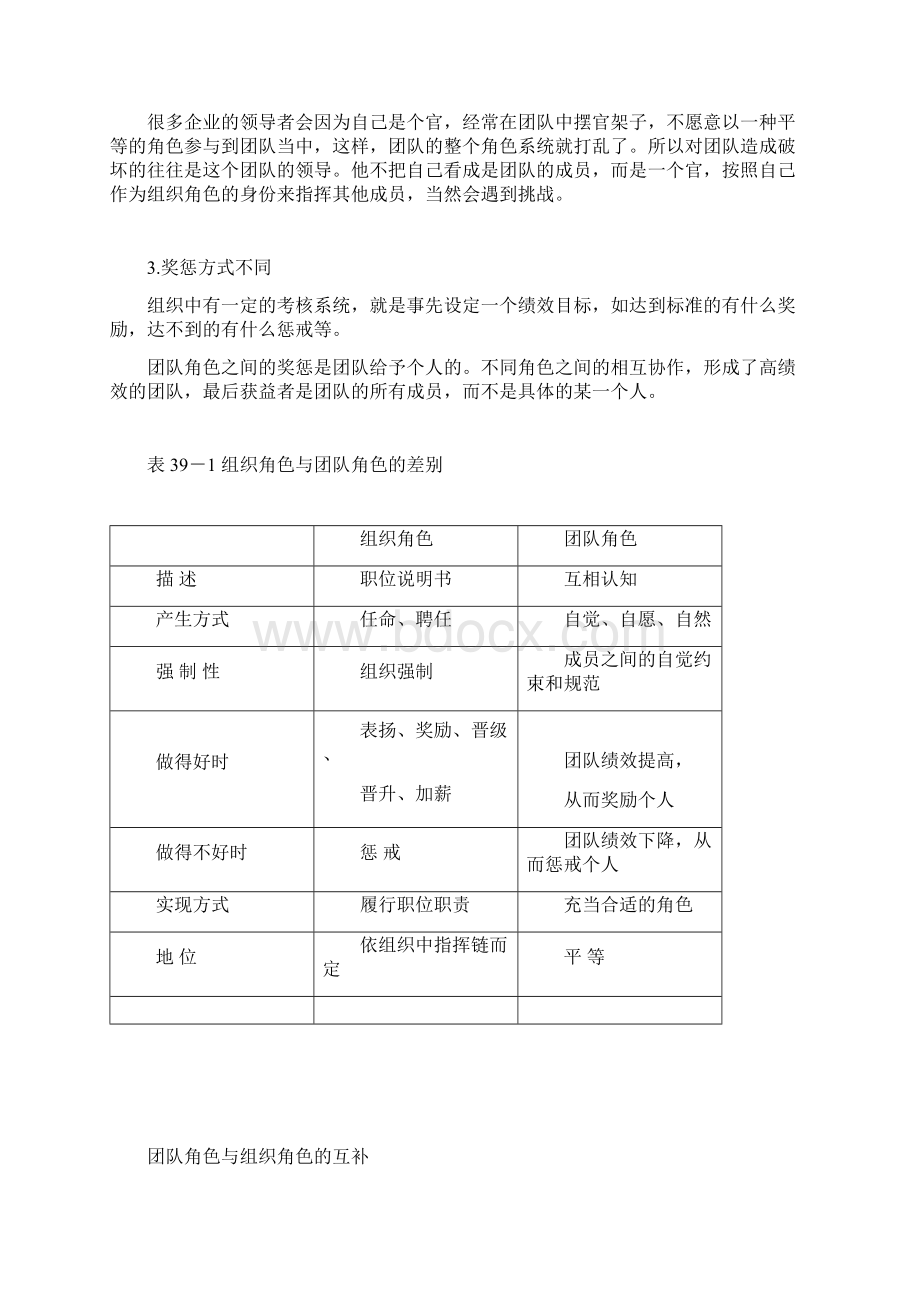 团队角色与组织角色的差异与互补doc 8页Word文档格式.docx_第3页